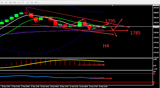 https://asset.onetrader.online/upload/file/1640102400000/1640148212488.png