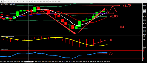 https://asset.onetrader.online/upload/file/1640102400000/1640148221117.png