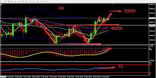 https://asset.onetrader.online/upload/file/1640102400000/1640155575681.png