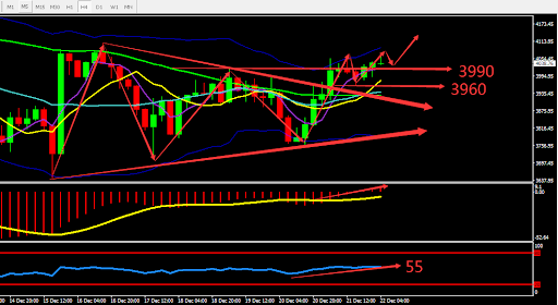 https://asset.onetrader.online/upload/file/1640102400000/1640155649177.png