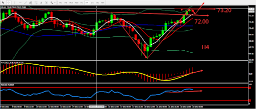 https://asset.onetrader.online/upload/file/1640188800000/1640235502757.png