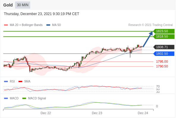 https://asset.onetrader.online/upload/file/1640275200000/1640315731951.png