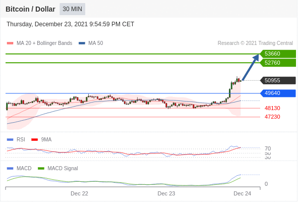 https://asset.onetrader.online/upload/file/1640275200000/1640315879903.png