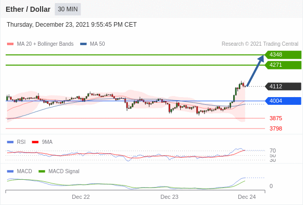 https://asset.onetrader.online/upload/file/1640275200000/1640315960537.png