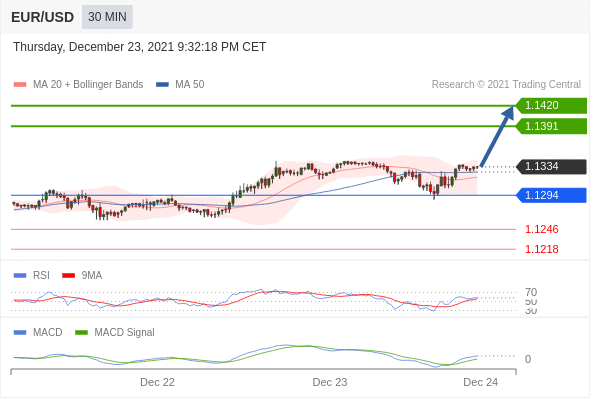 https://asset.onetrader.online/upload/file/1640275200000/1640316088773.png