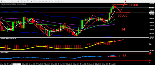 https://asset.onetrader.online/upload/file/1640275200000/1640327004375.png