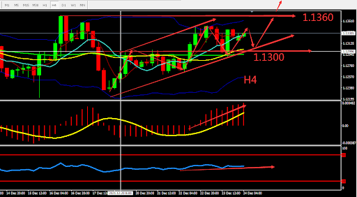 https://asset.onetrader.online/upload/file/1640275200000/1640327102241.png