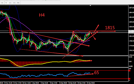 https://asset.onetrader.online/upload/file/1640534400000/1640579338788.png