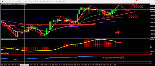 https://asset.onetrader.online/upload/file/1640534400000/1640586386654.png