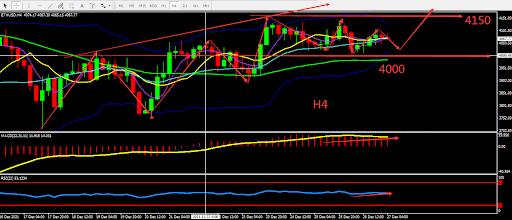 https://asset.onetrader.online/upload/file/1640534400000/1640586561996.png