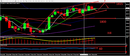 https://asset.onetrader.online/upload/file/1640620800000/1640666594677.png