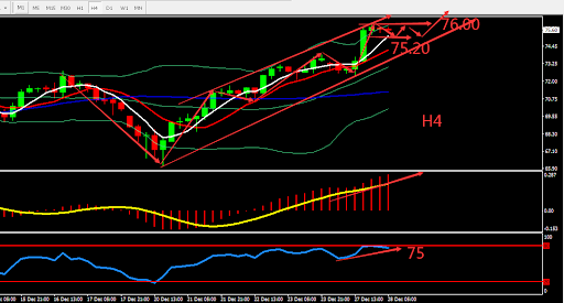 https://asset.onetrader.online/upload/file/1640620800000/1640666599606.png