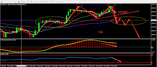 https://asset.onetrader.online/upload/file/1640620800000/1640672125499.png