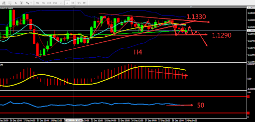 https://asset.onetrader.online/upload/file/1640707200000/1640759001205.png