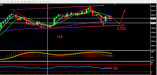 https://asset.onetrader.online/upload/file/1640793600000/1640840071895.png