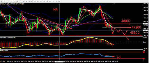 https://asset.onetrader.online/upload/file/1640793600000/1640845491294.png