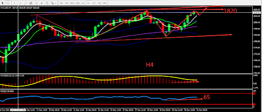 https://asset.onetrader.online/upload/file/1640880000000/1640926152433.png