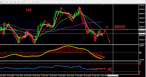 https://asset.onetrader.online/upload/file/1640880000000/1640931914268.png