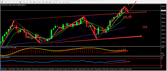 https://asset.onetrader.online/upload/file/1641139200000/1641182474586.png