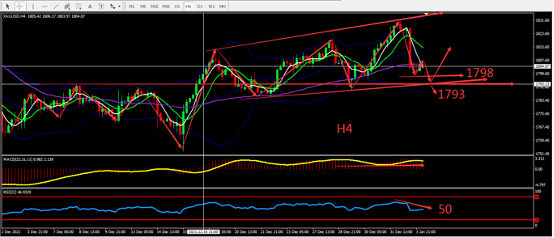 https://asset.onetrader.online/upload/file/1641225600000/1641269968160.png