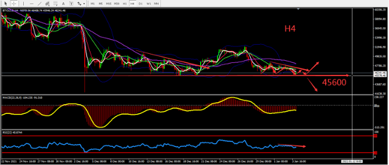 https://asset.onetrader.online/upload/file/1641225600000/1641277912001.png