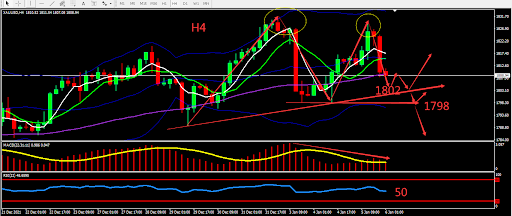 https://asset.onetrader.online/upload/file/1641398400000/1641444476727.png