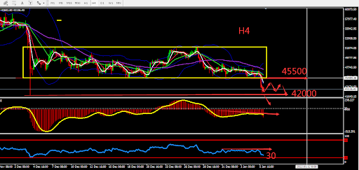 https://asset.onetrader.online/upload/file/1641398400000/1641450935542.png