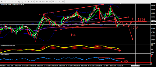 https://asset.onetrader.online/upload/file/1641484800000/1641527825587.png