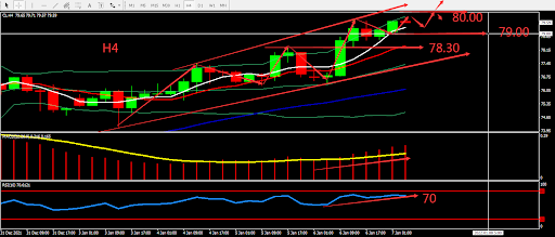 https://asset.onetrader.online/upload/file/1641484800000/1641527832926.png