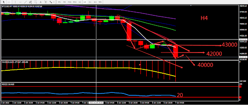 https://asset.onetrader.online/upload/file/1641484800000/1641536325118.png