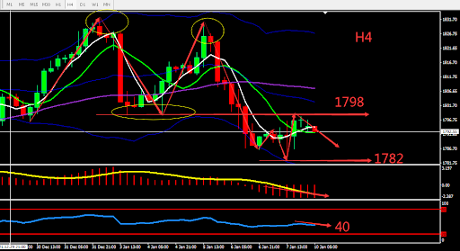 https://asset.onetrader.online/upload/file/1641744000000/1641788855561.png