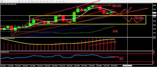 https://asset.onetrader.online/upload/file/1641744000000/1641788861932.png