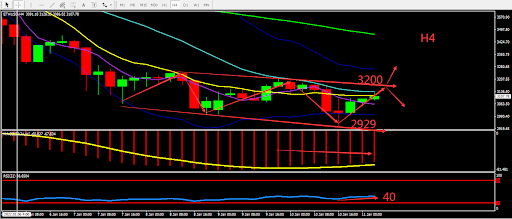 https://asset.onetrader.online/upload/file/1641830400000/1641882444067.png