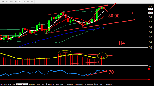 https://asset.onetrader.online/upload/file/1641916800000/1641963262470.png