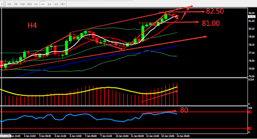 https://asset.onetrader.online/upload/file/1642003200000/1642048634392.png