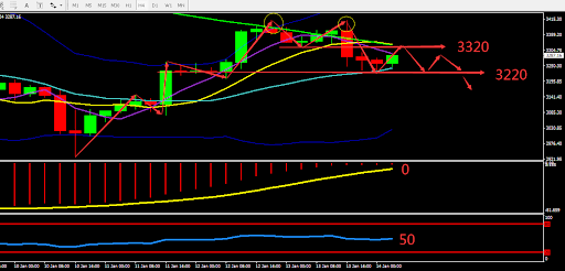 https://asset.onetrader.online/upload/file/1642089600000/1642142278553.png