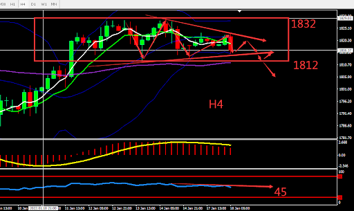 https://asset.onetrader.online/upload/file/1642435200000/1642481074888.png