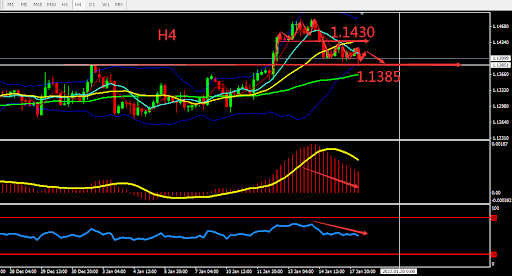 https://asset.onetrader.online/upload/file/1642435200000/1642487959569.png