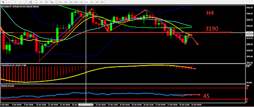 https://asset.onetrader.online/upload/file/1642521600000/1642567538110.png