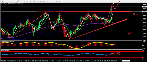 https://asset.onetrader.online/upload/file/1642608000000/1642653368600.png