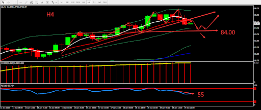 https://asset.onetrader.online/upload/file/1642608000000/1642653377381.png