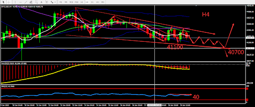 https://asset.onetrader.online/upload/file/1642608000000/1642653436034.png