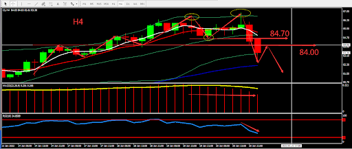 https://asset.onetrader.online/upload/file/1642694400000/1642738976830.png