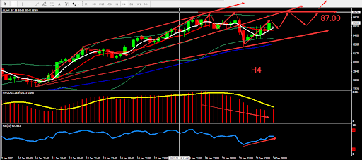 https://asset.onetrader.online/upload/file/1642953600000/1642998625489.png