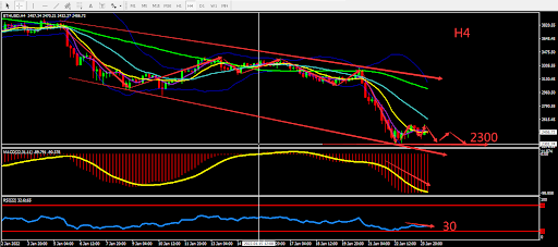 https://asset.onetrader.online/upload/file/1642953600000/1643000381459.png