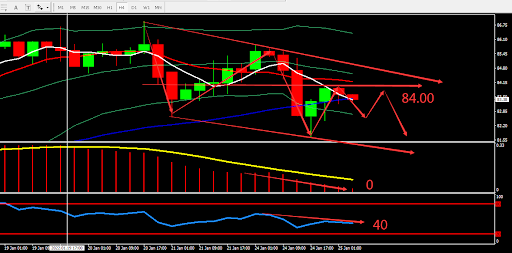 https://asset.onetrader.online/upload/file/1643040000000/1643086323675.png