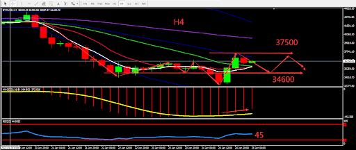 https://asset.onetrader.online/upload/file/1643040000000/1643086475966.png