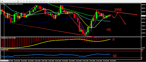 https://asset.onetrader.online/upload/file/1643040000000/1643086531465.png