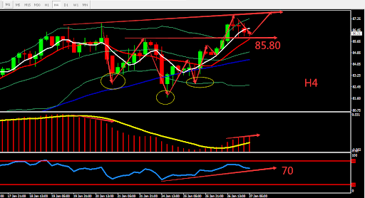 https://asset.onetrader.online/upload/file/1643212800000/1643257899717.png