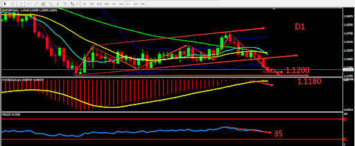 https://asset.onetrader.online/upload/file/1643212800000/1643265238140.png